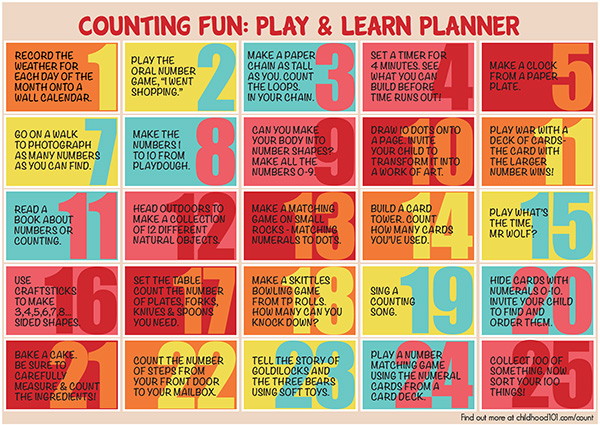 Counting Play and Learning Ideas for Preschool