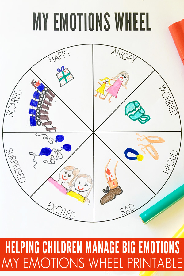 My emotions wheel worksheet