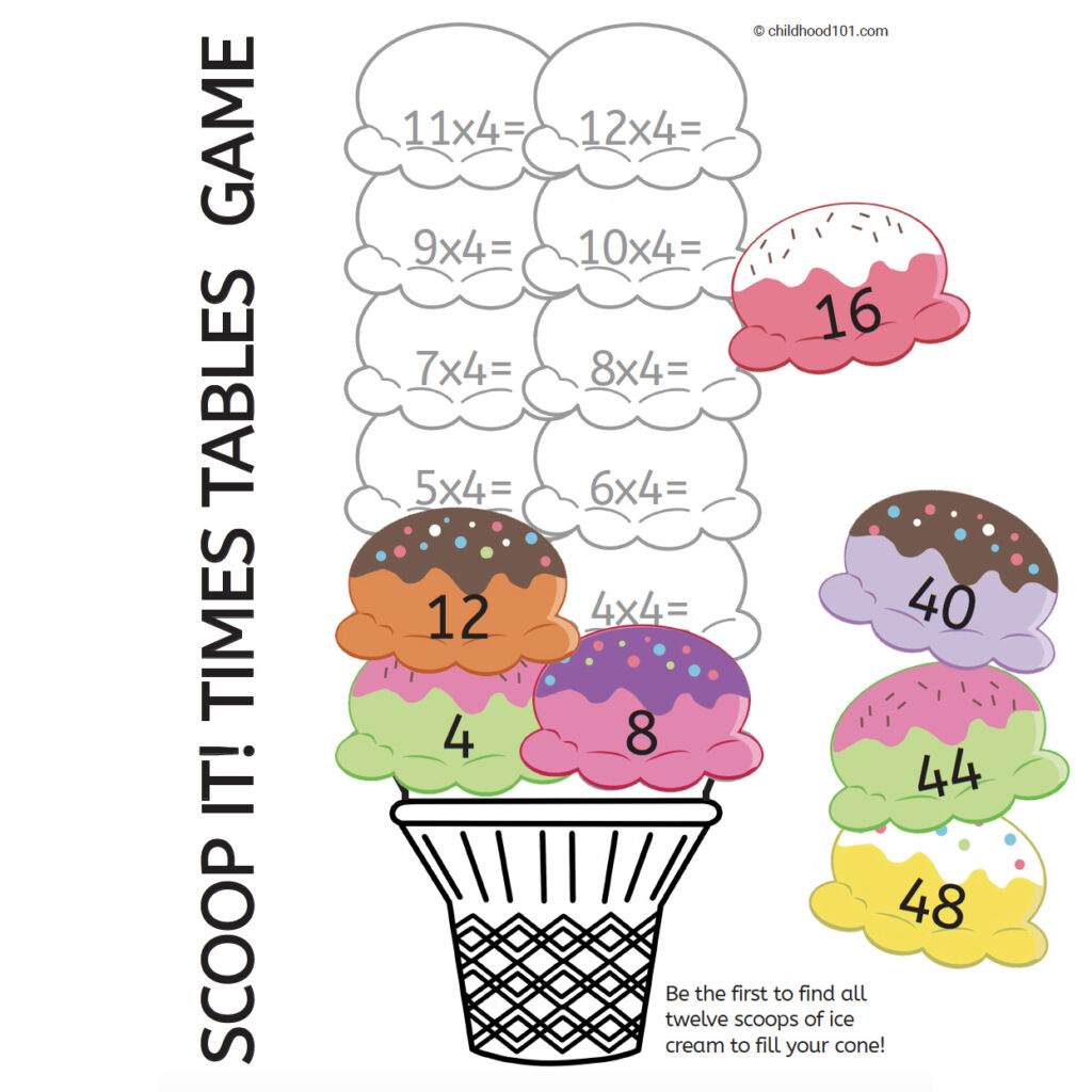 Scoop it times tables game